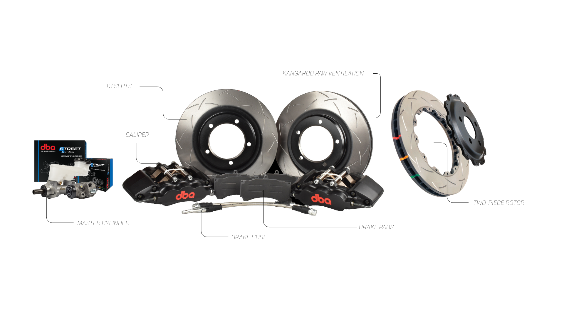Brake Terminology: A Guide to Common Brake Terms
