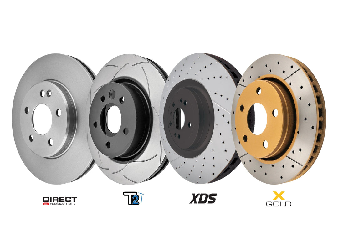 ROTOR FITMENT GUIDE - Street Series